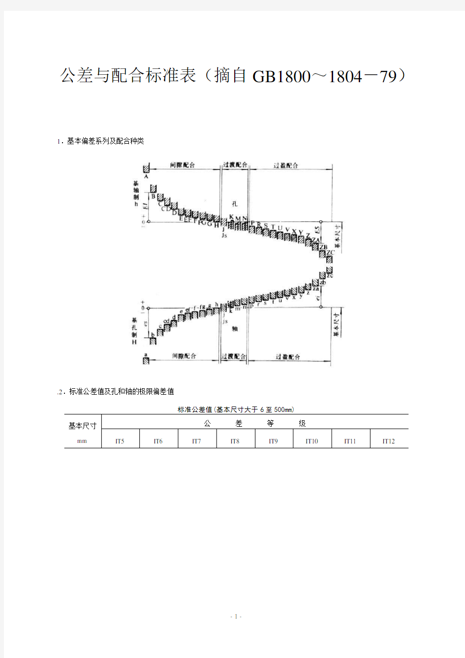 最新公差与配合标准表