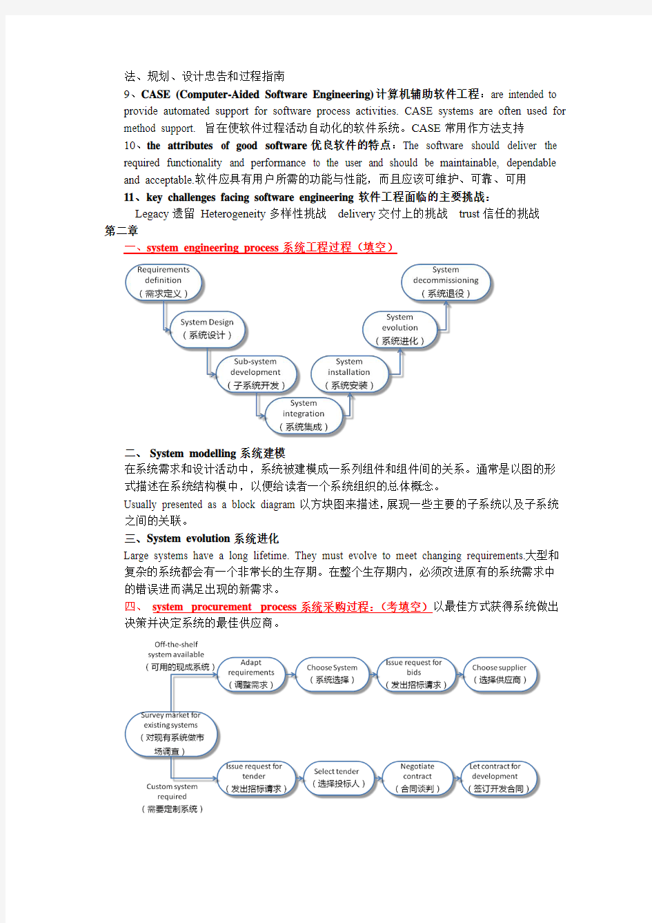 天津理工大学-软件工程总结(红字是考点)分析解析
