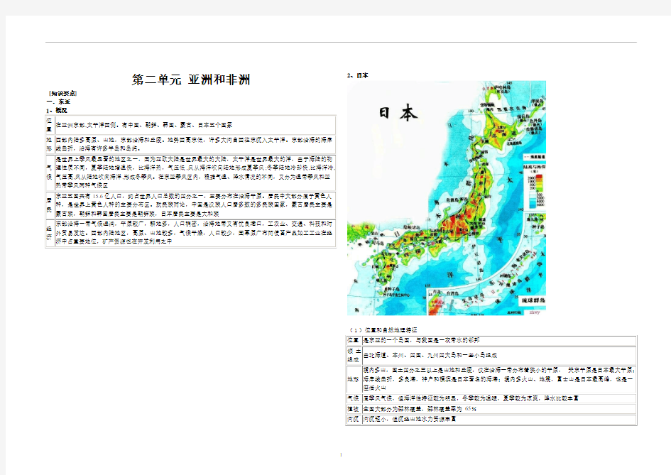 亚洲和非洲讲义