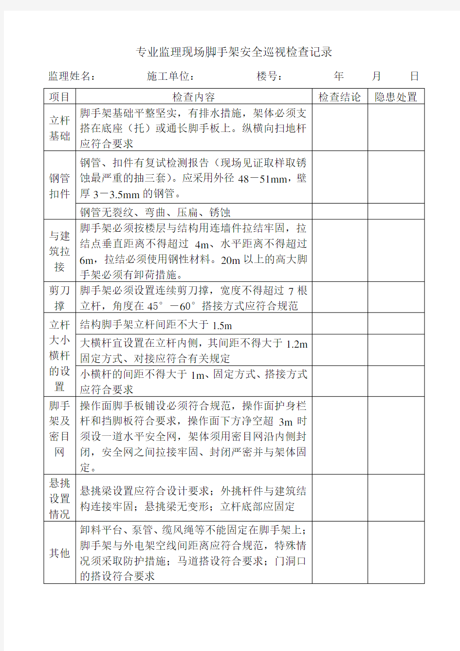 监理脚手架安全巡视检查表