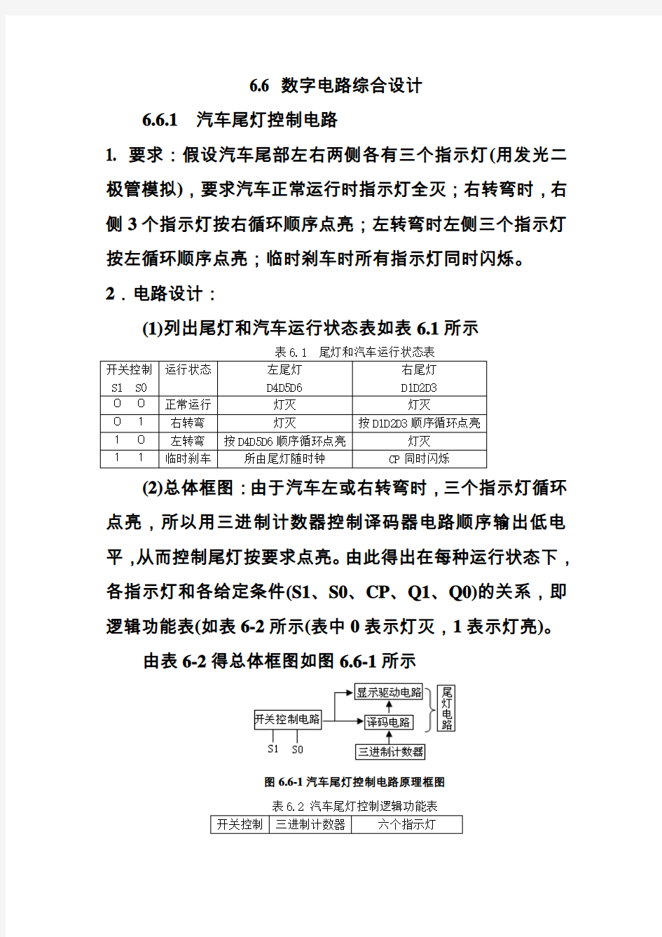 66 数字电路综合设计