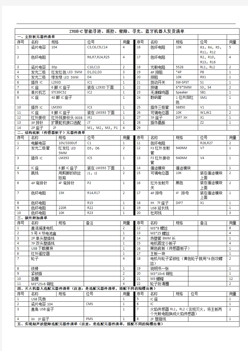 智能小车元器件清单