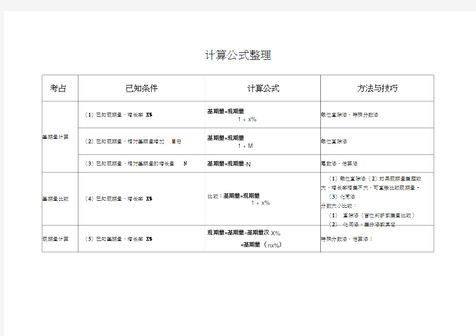 资料分析计算公式整理