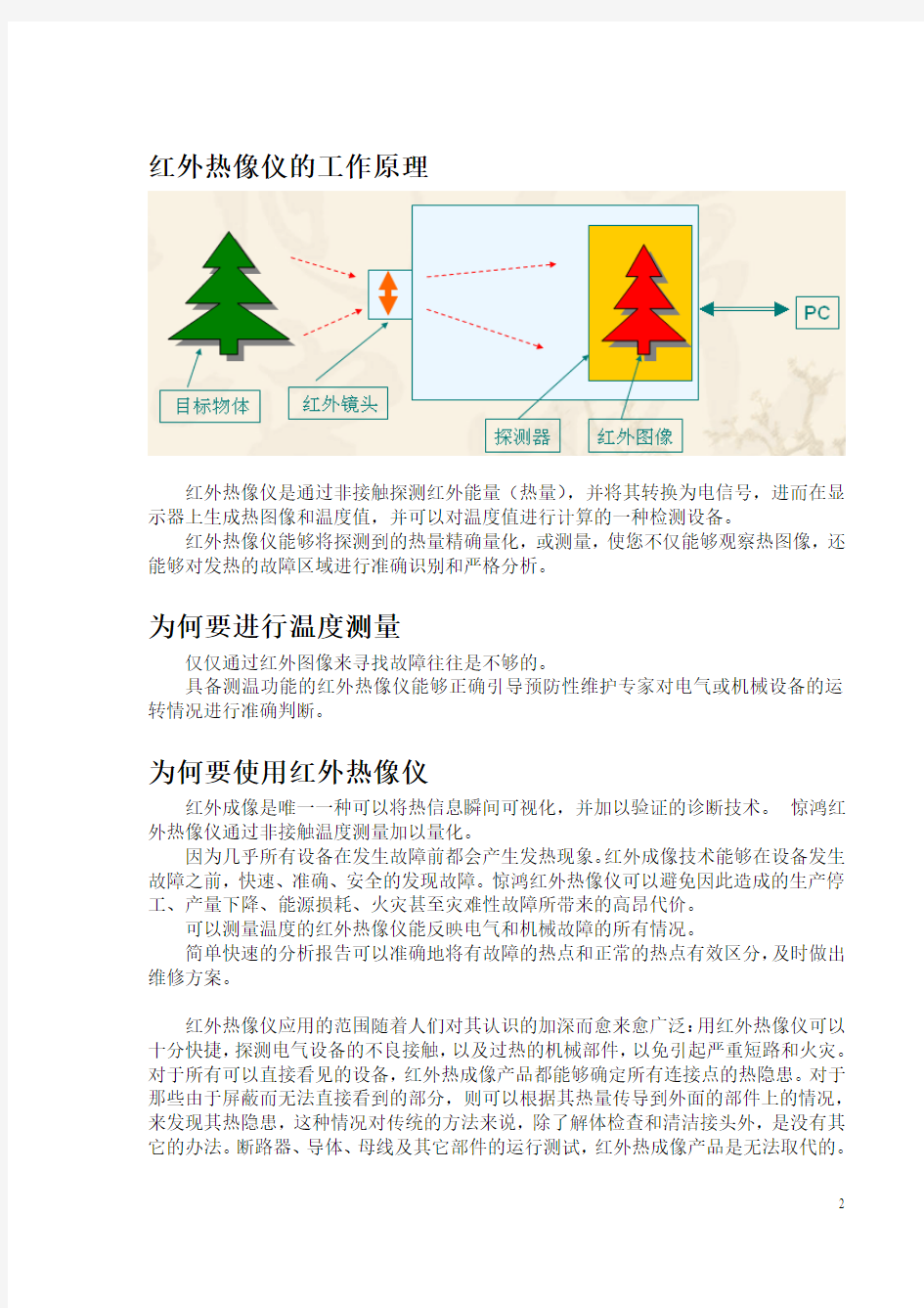 红外热像仪的原理及用途