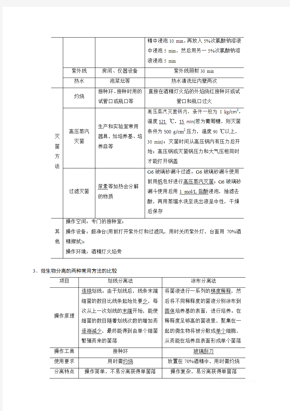 2020高考生物浙江专用大二轮复习讲义：专题八生物技术实践第17讲Word版含答案