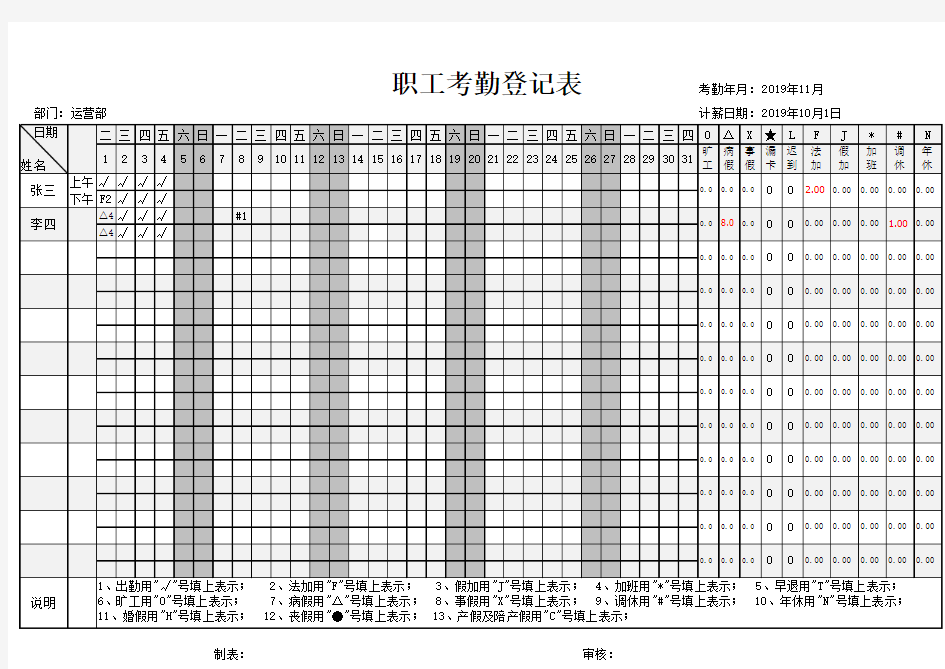 2020年万能自动更新的考勤表永不过时