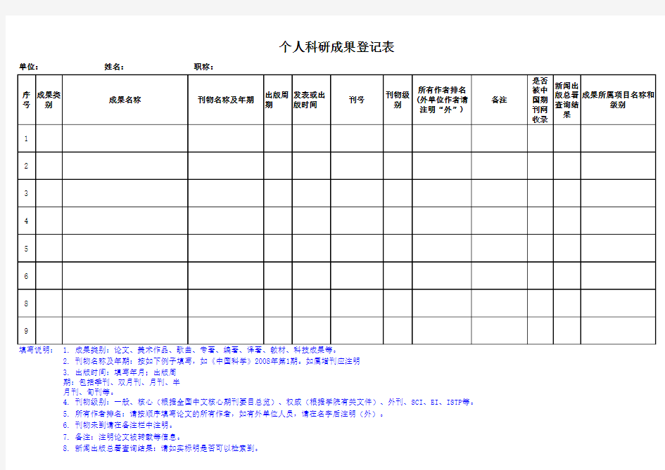 个人科研成果登记表