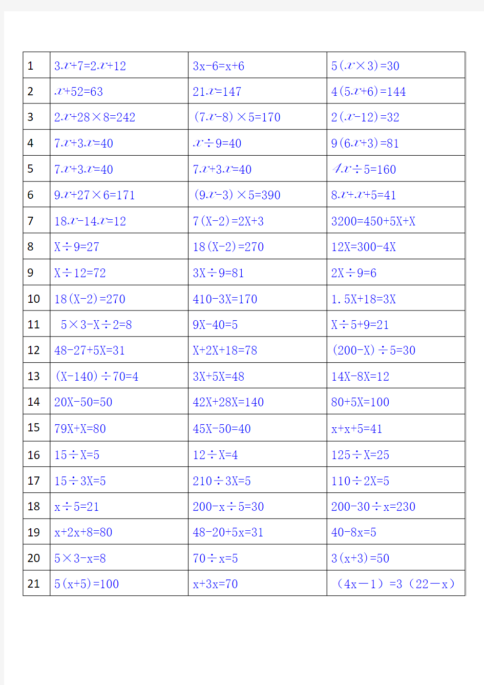 100道五年级数学解方程