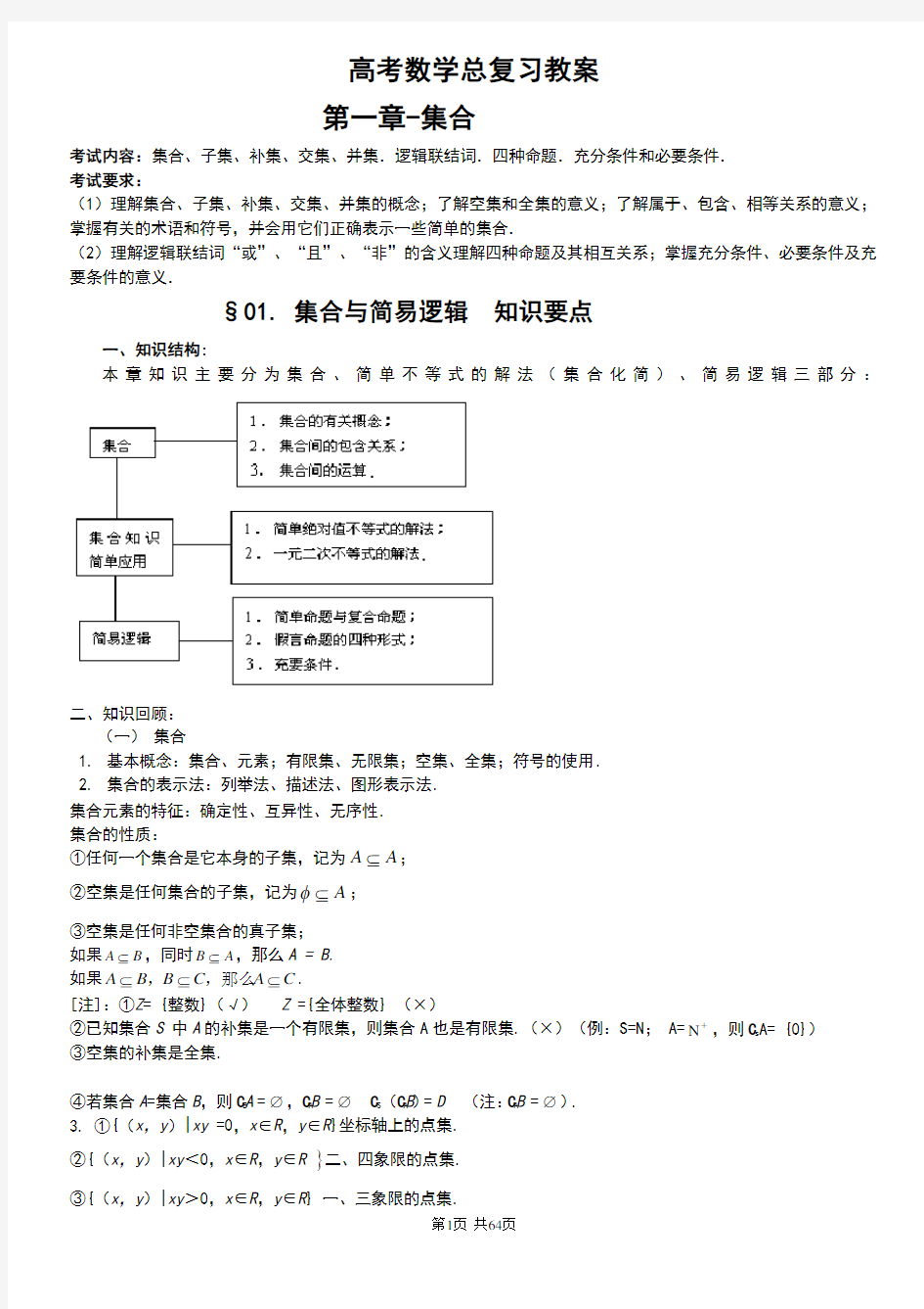 高三数学第一轮复习教案(1)