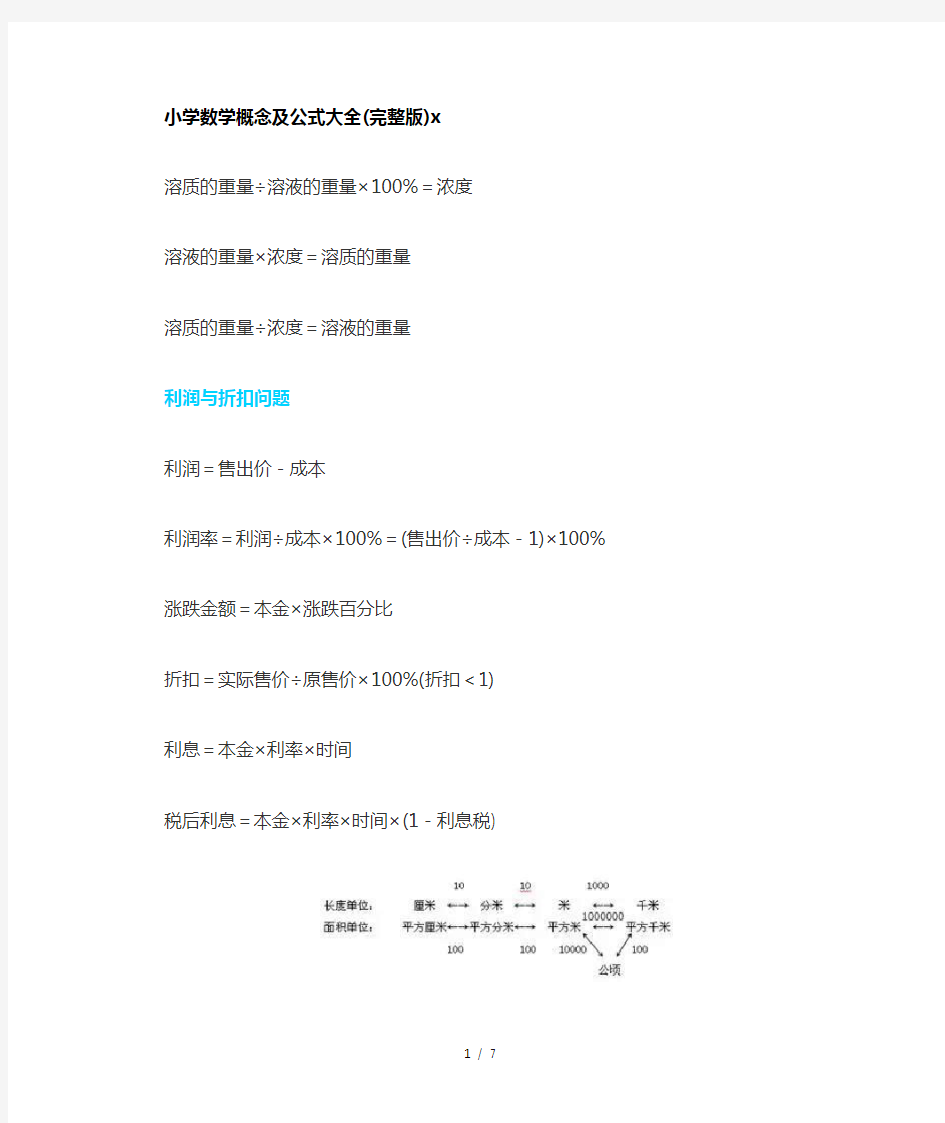 小学数学概念及公式大全(完整版)