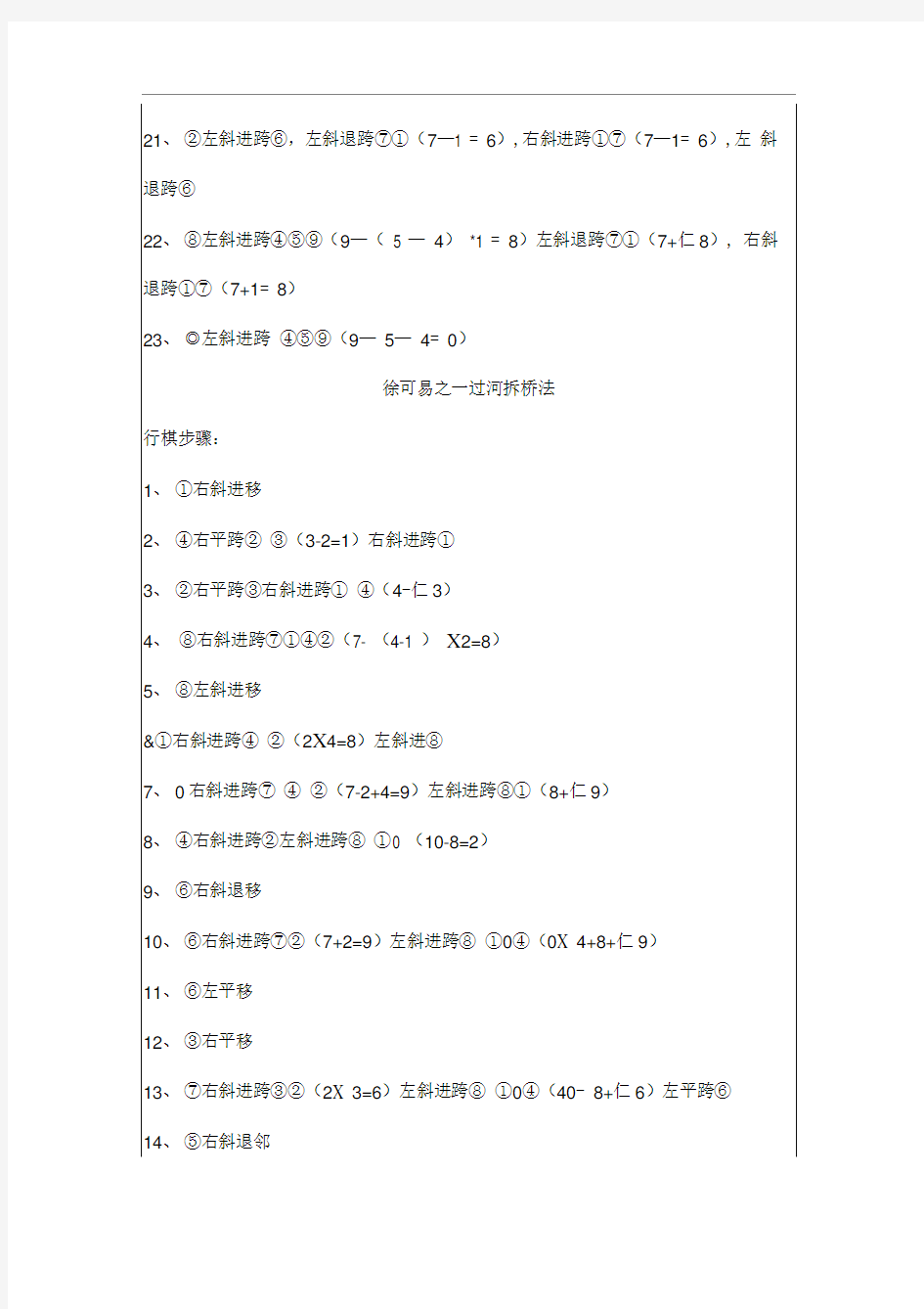 国际数棋十佳战法