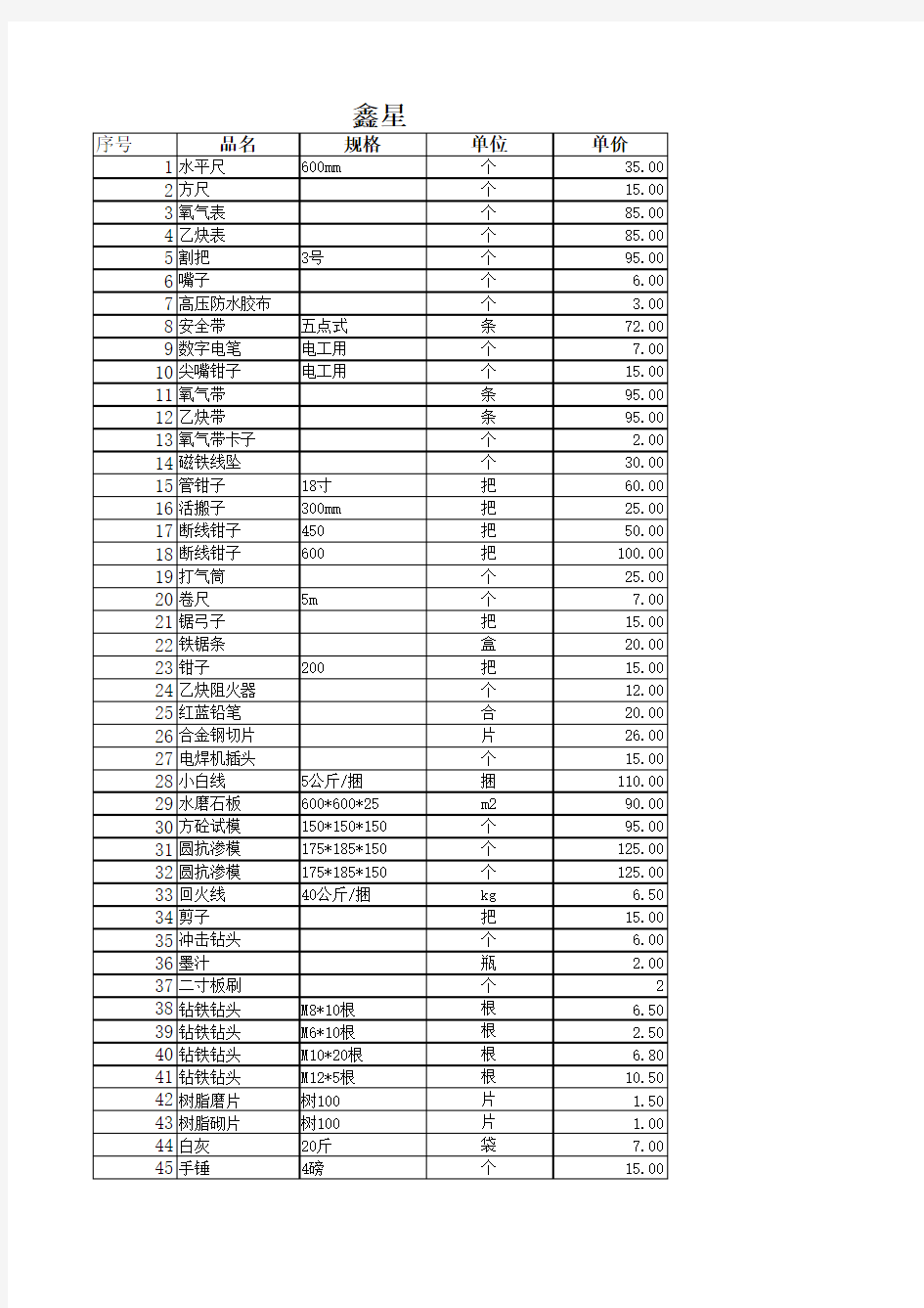 建筑材料价格明细表--