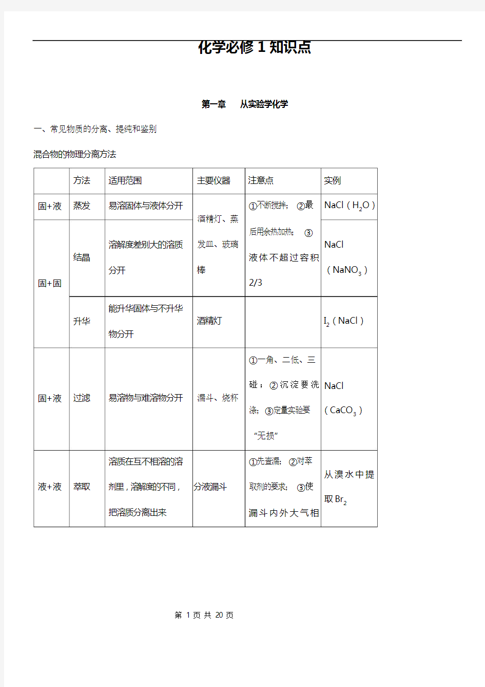 人教版高中化学必修1知识点归纳总结