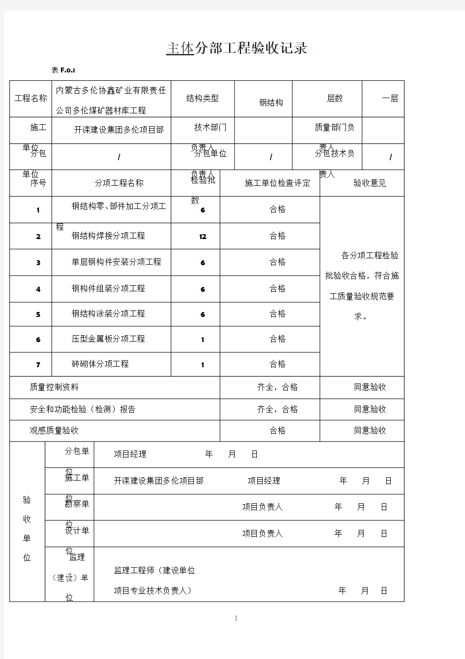 分部工程验收记录全套