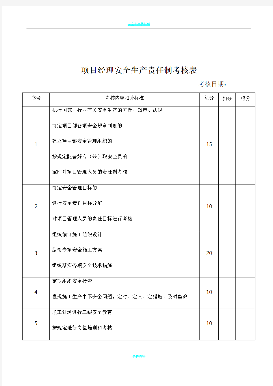 各岗位安全生产责任制考核表