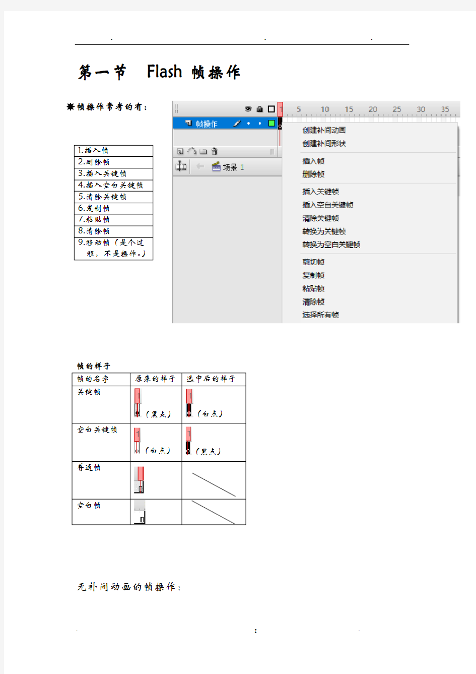 信息技术flash中涉及的帧操作