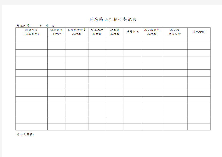 药房药品养护检查记录