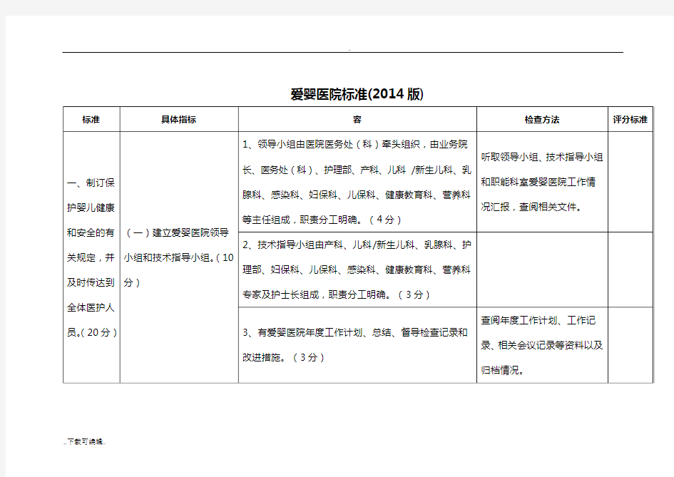 爱婴医院复核实用标准(2014版)