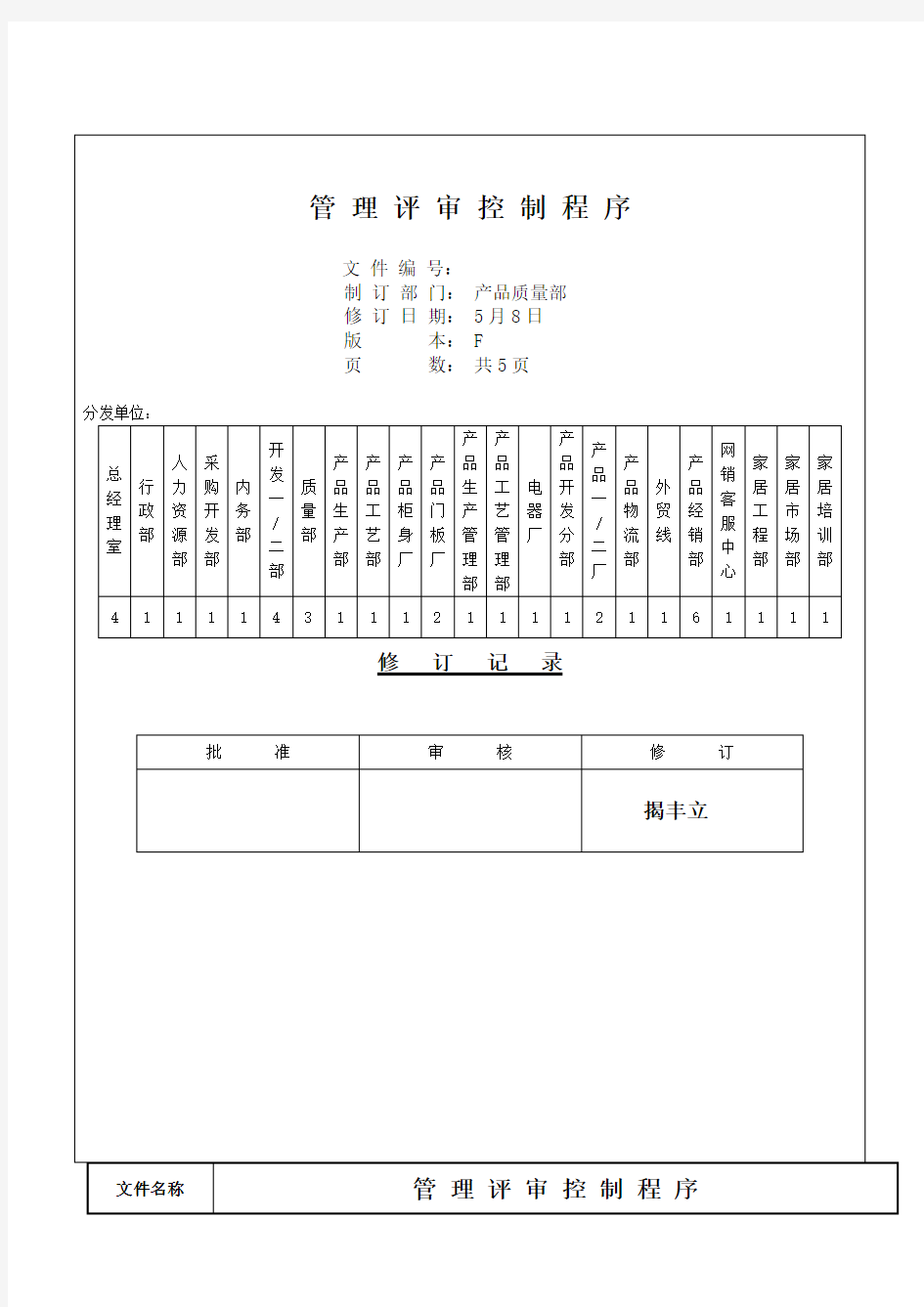 管理评审控制程序