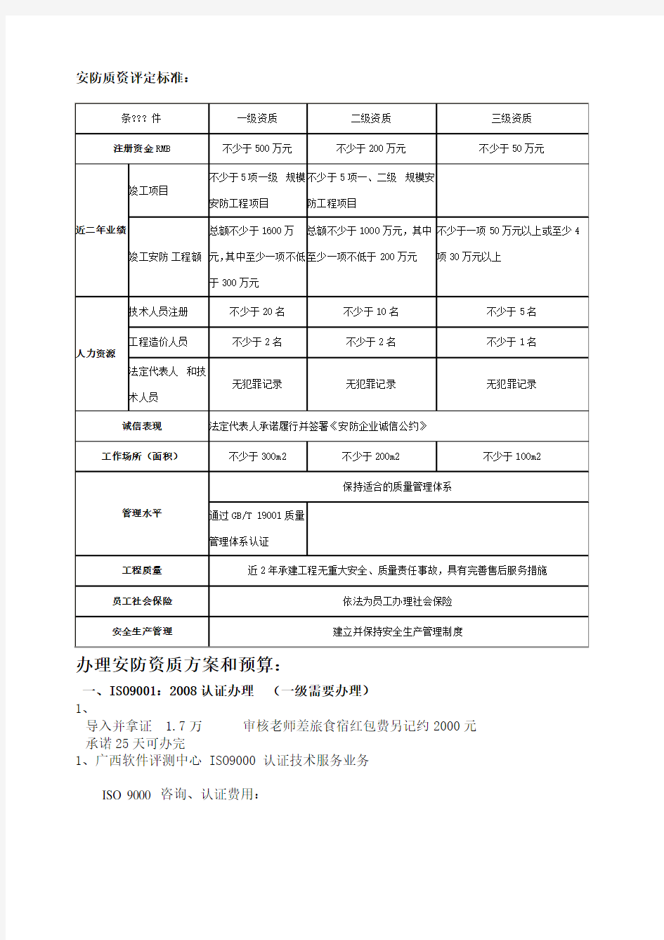 安防一 二级资质申办方案