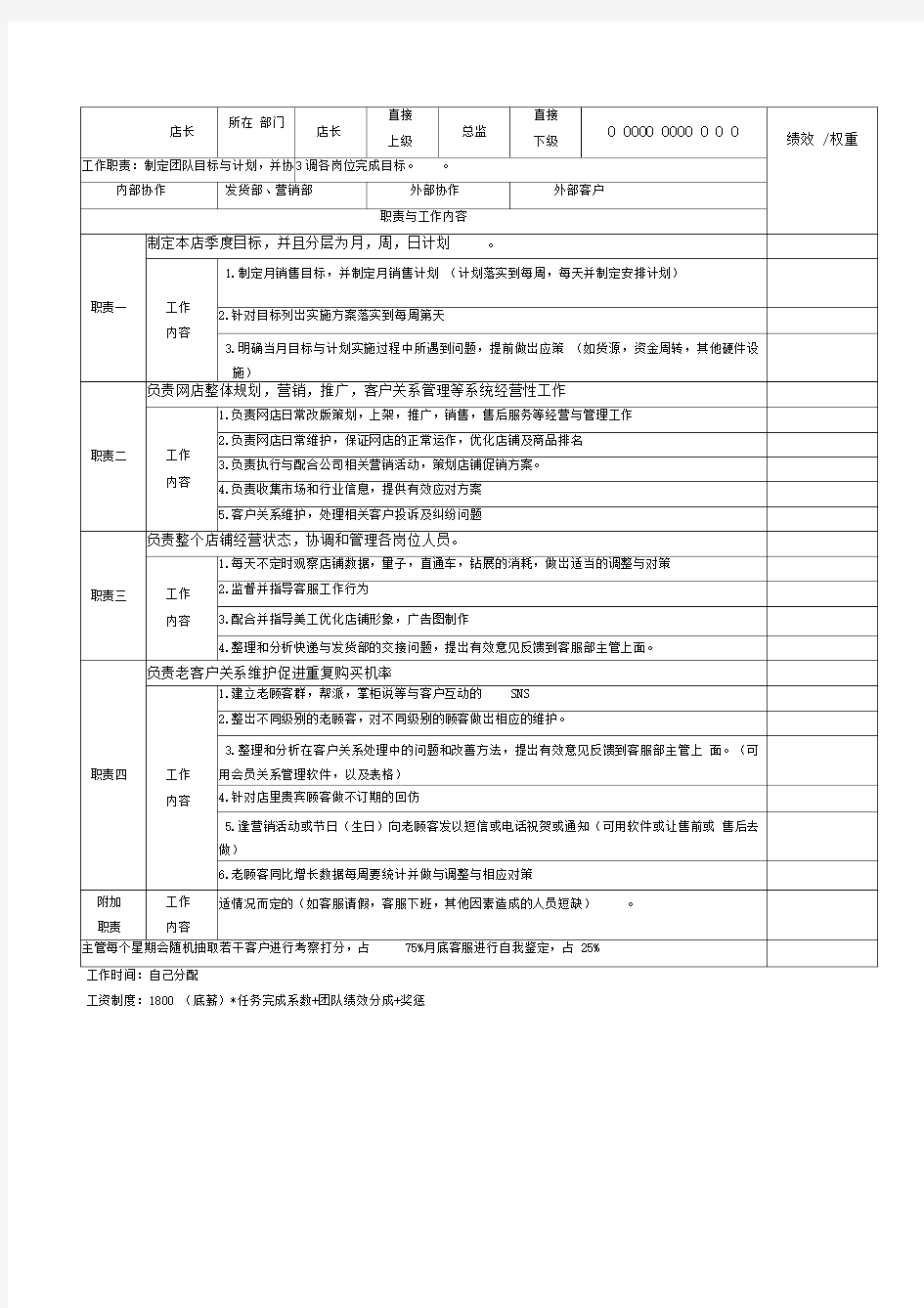 电商各岗位KPI绩效考核表及工作职责23215