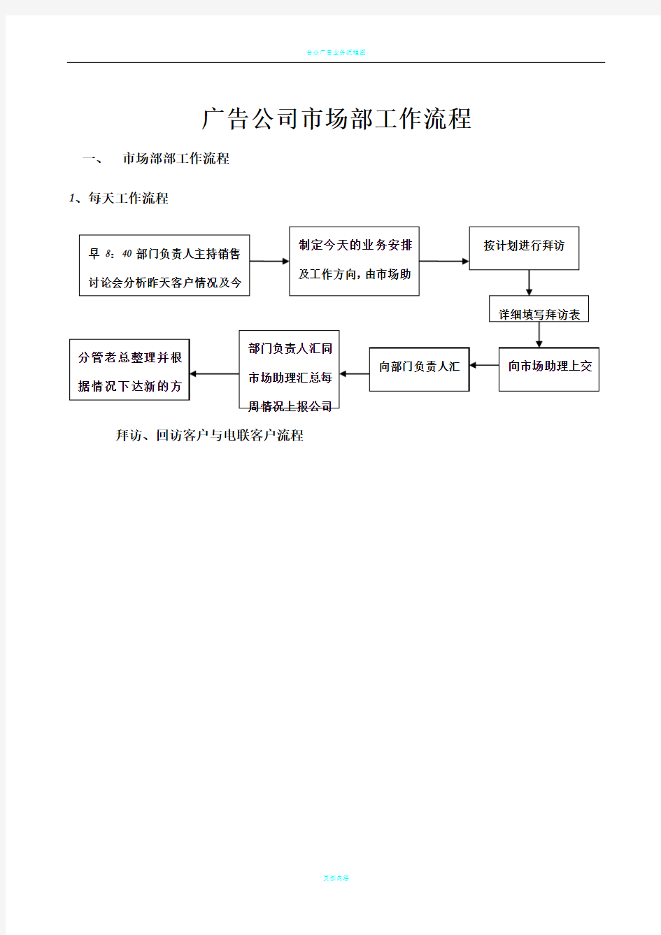 广告公司市场部工作流程