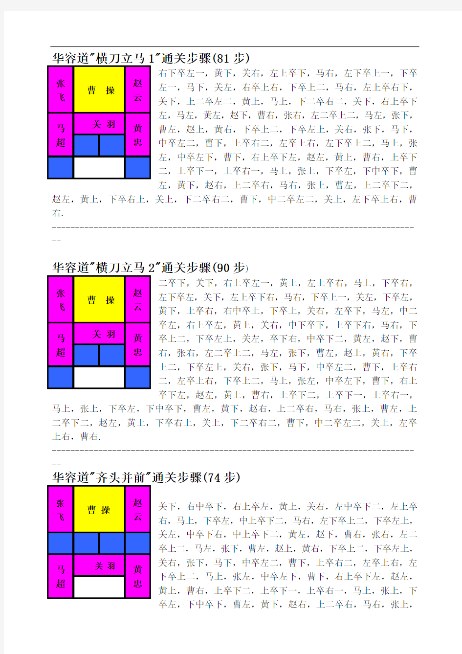 华容道(带图解)