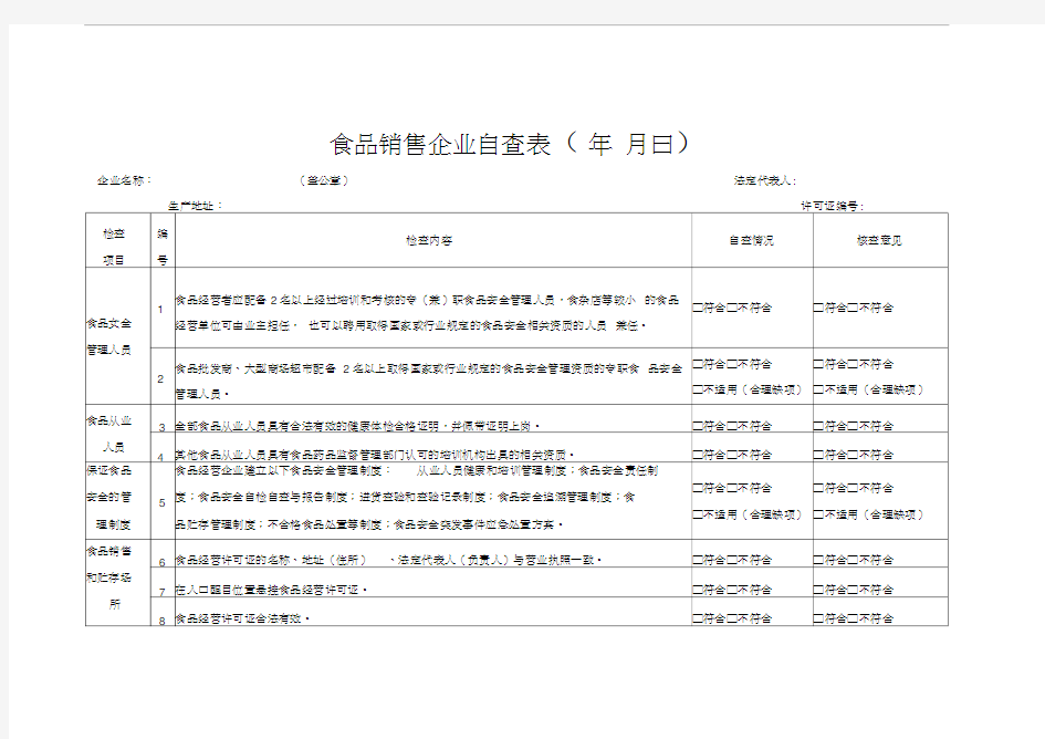 食品销售企业自查表