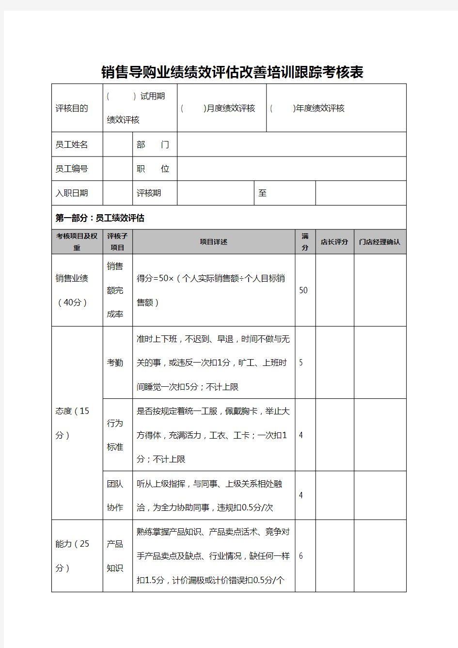 销售导购业绩绩效评估改善培训跟踪考核表