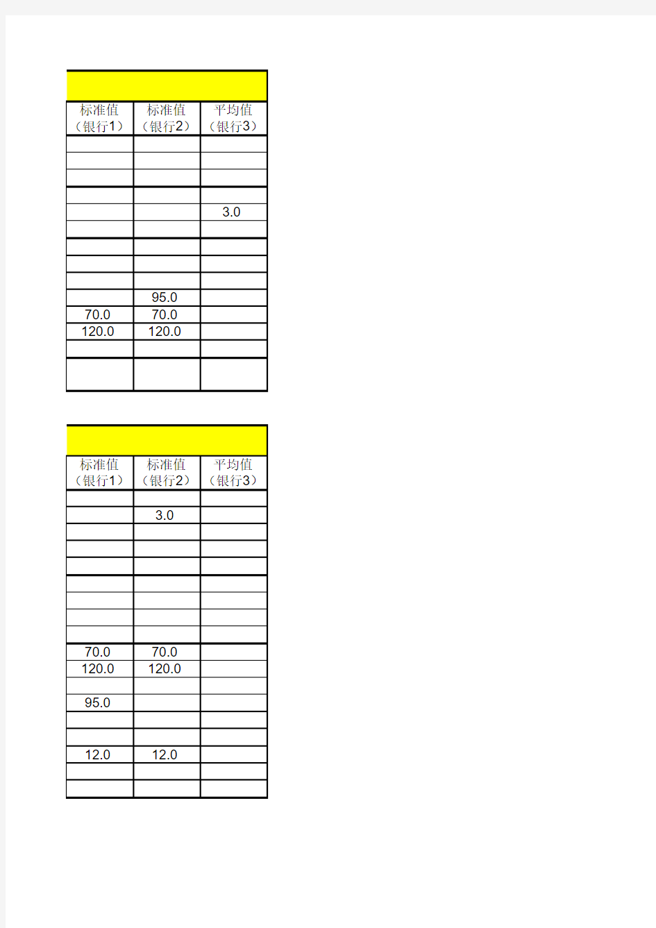 财务评价指标参数