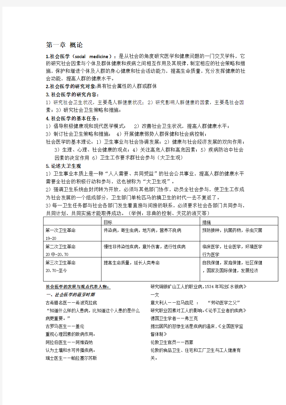 社会医学 期末复习 重点总结 完整版