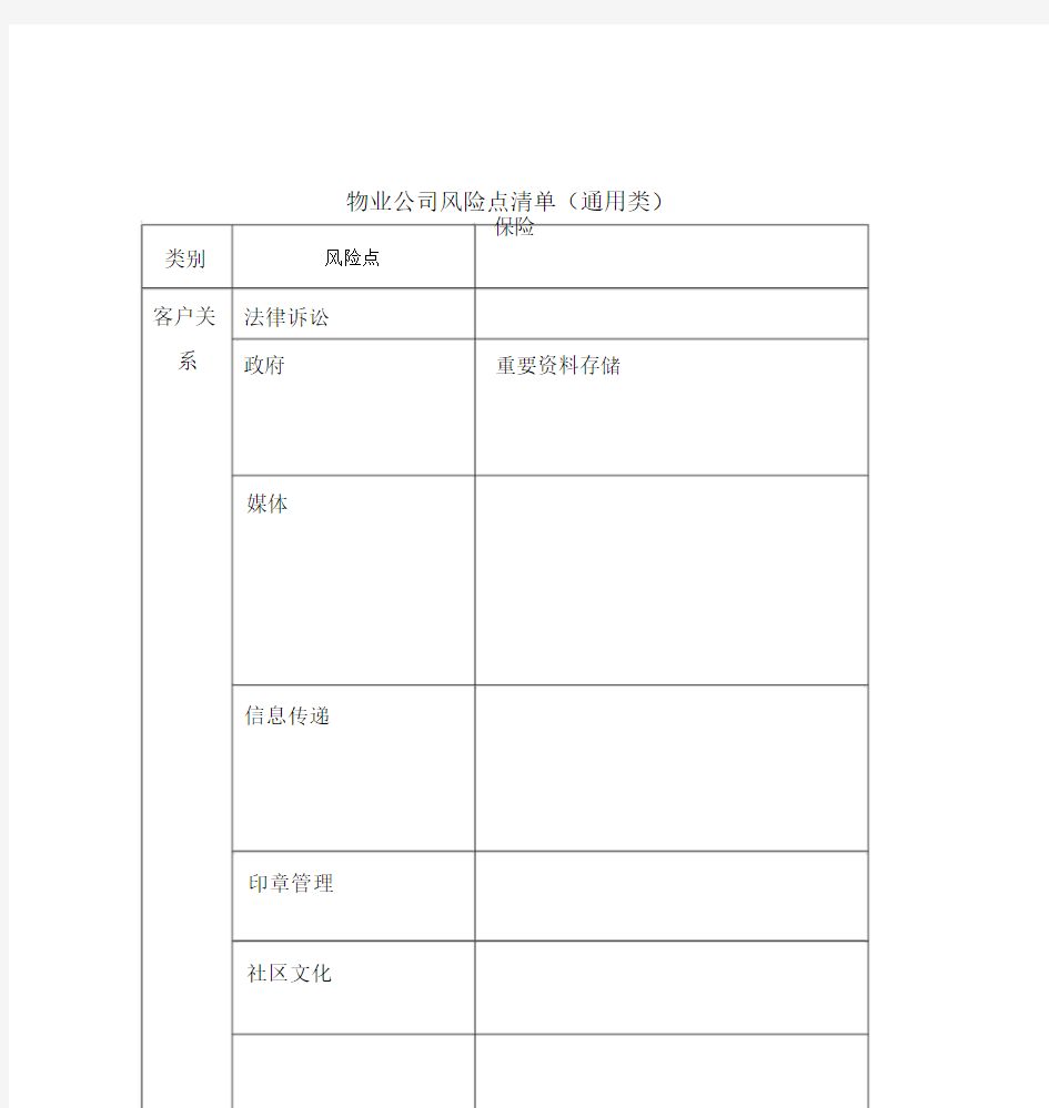 物业公司风险点清单