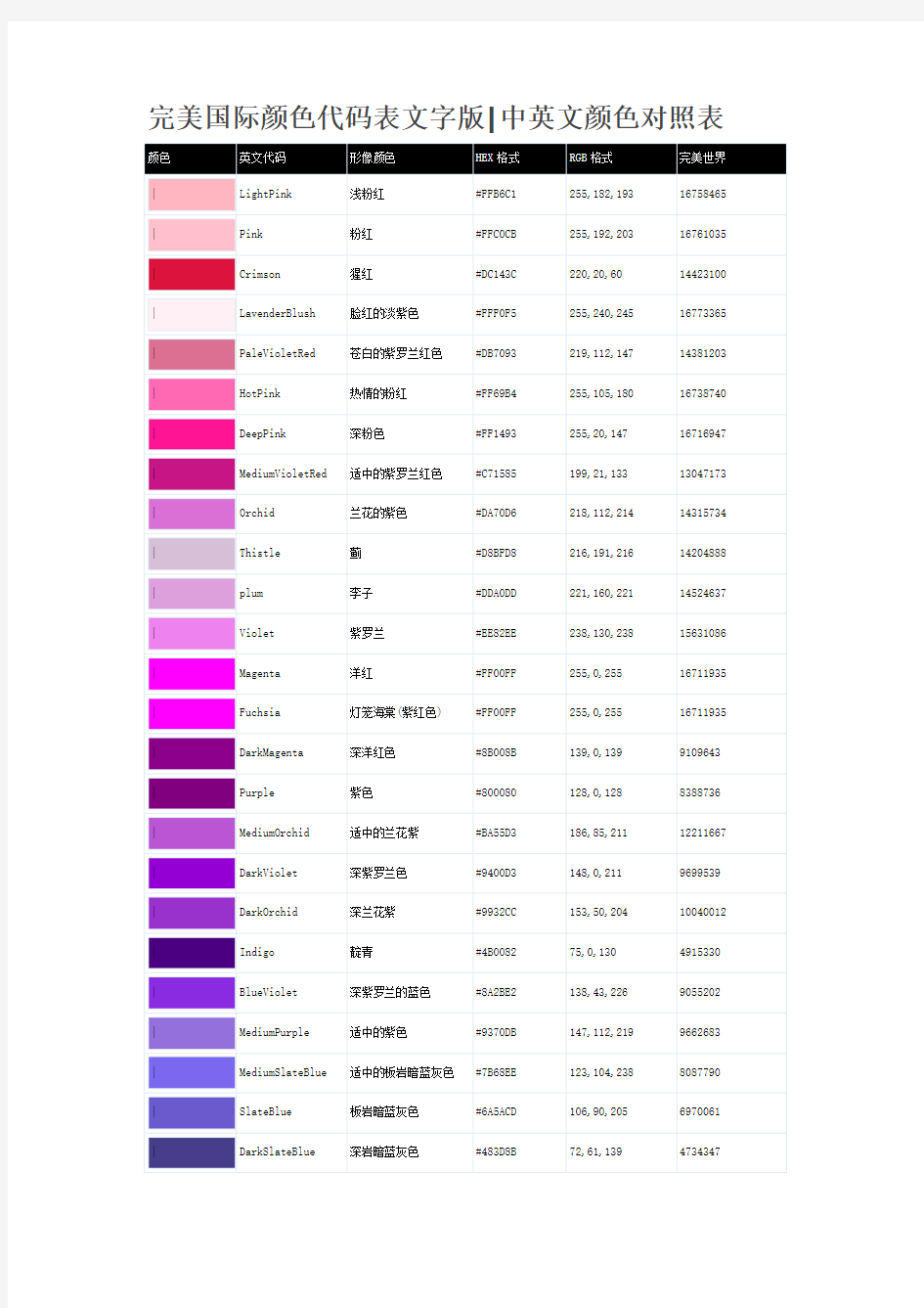 颜色代码表w完美国际文字版