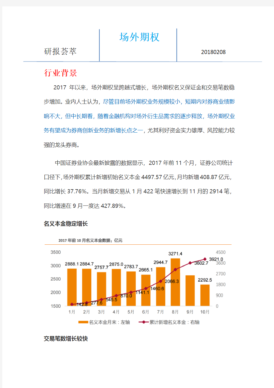 场外期权报告汇总