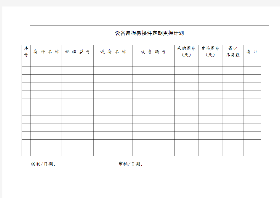 设备易损件更换计划