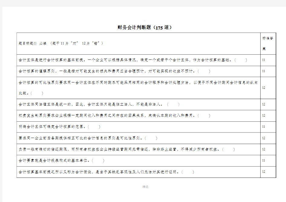 财务会计判断题