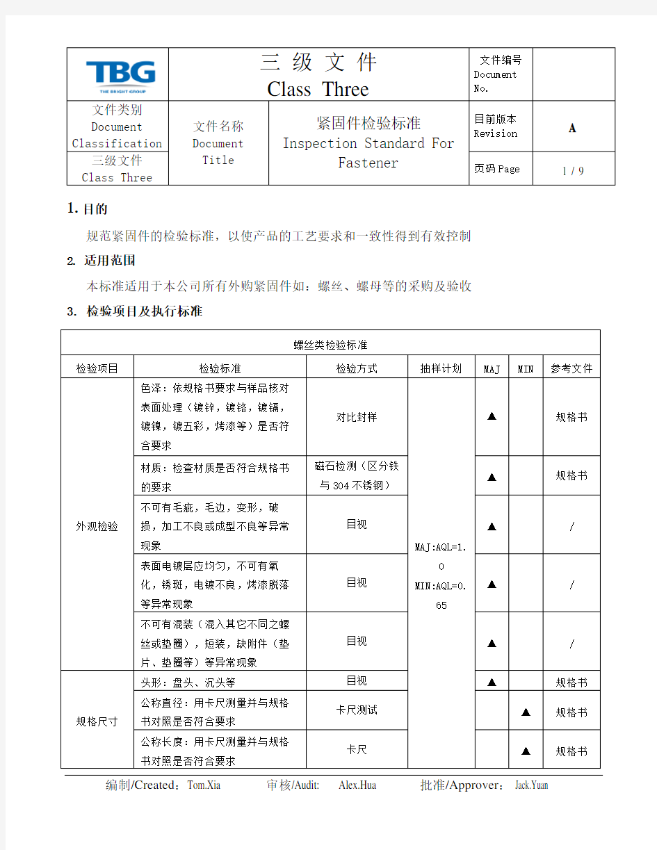 螺丝标准规范