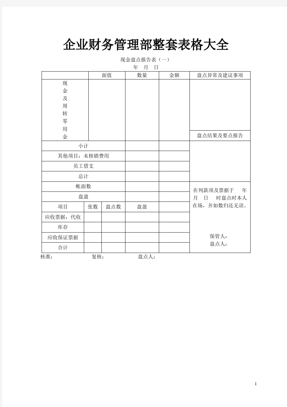 企业财务管理整套表格大全(共118页)