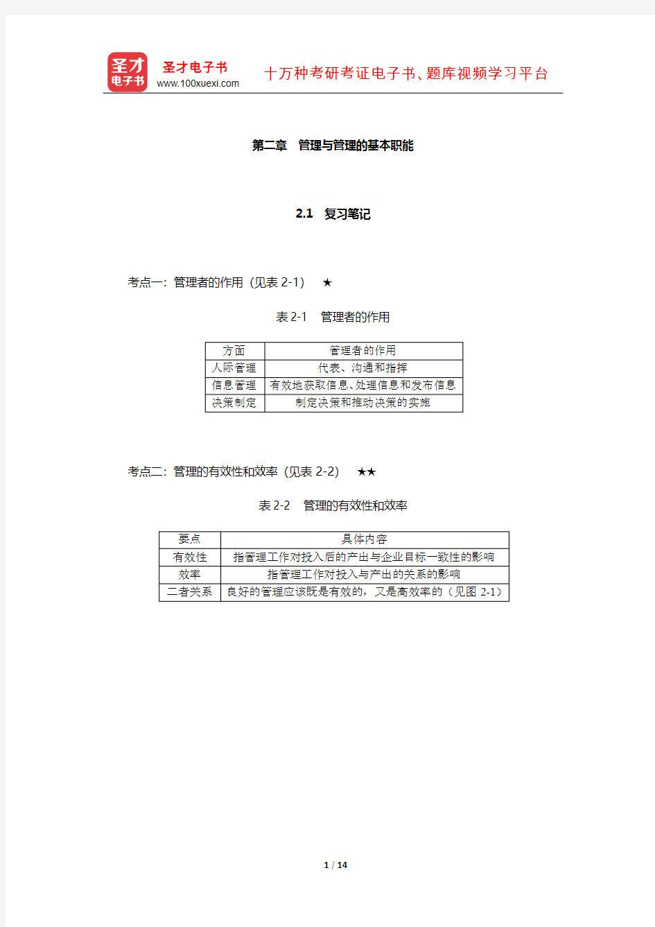 尤建新《企业管理概论》笔记和课后习题详解(管理与管理的基本职能)【圣才出品】