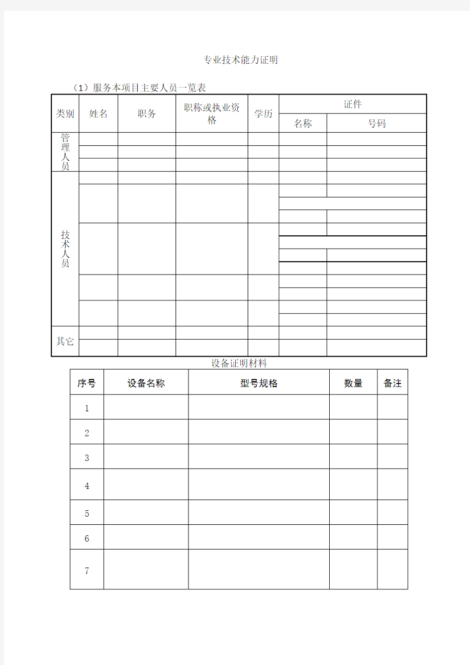 设备和专业技术能力证明文件范文