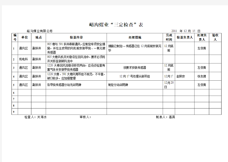 最新整理五定表等