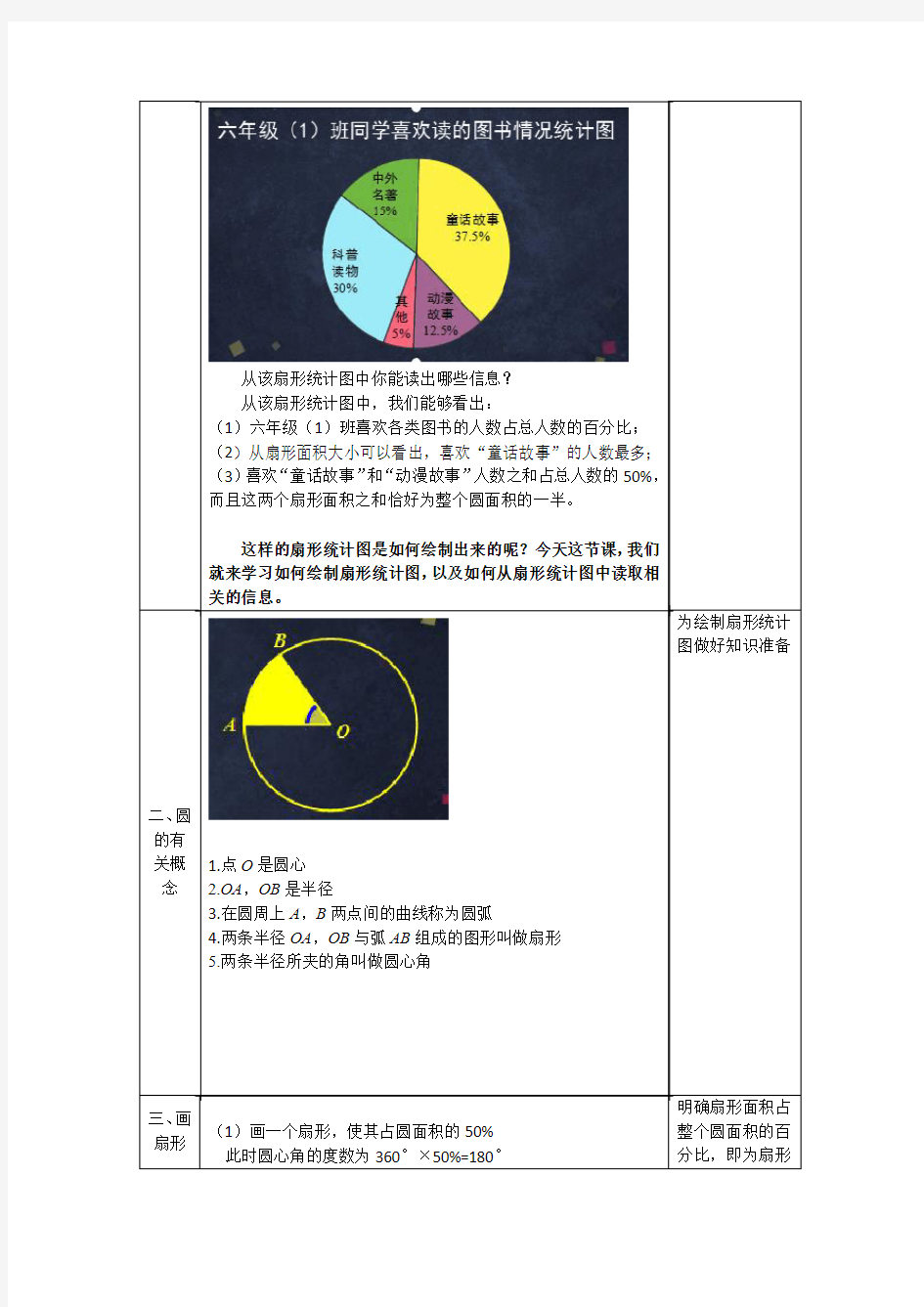 初中数学北京课改版七年级下册《数据的表示——扇形统计图》教案