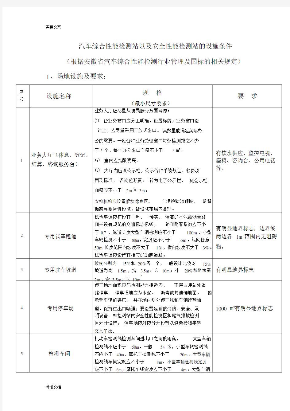 机动车检测站地设施条件