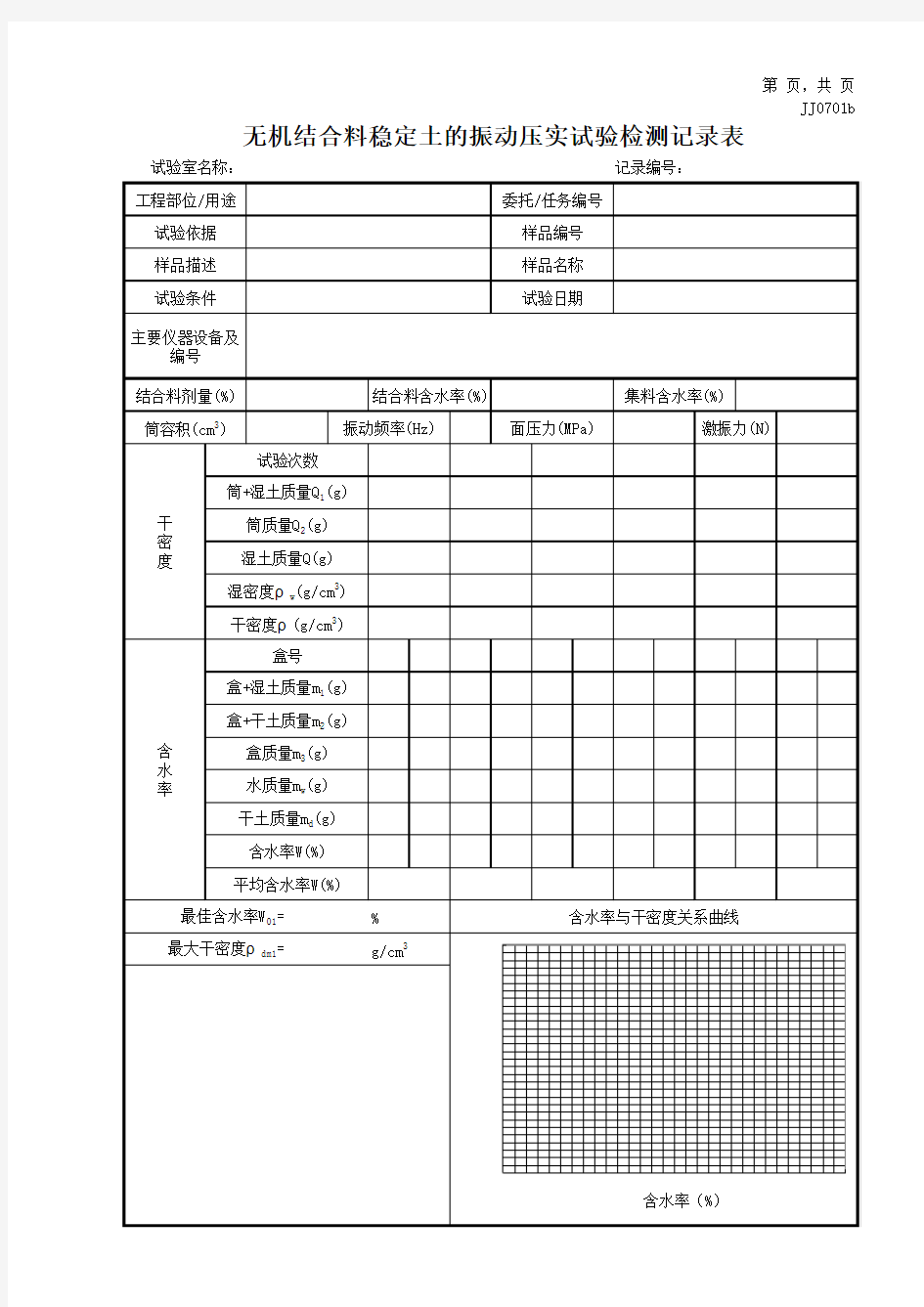 无机结合料稳定土的振动压实试验检测记录表