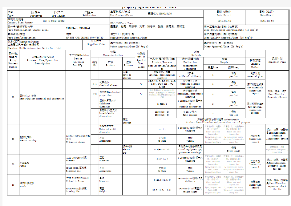 控制计划(中英文标准模板)