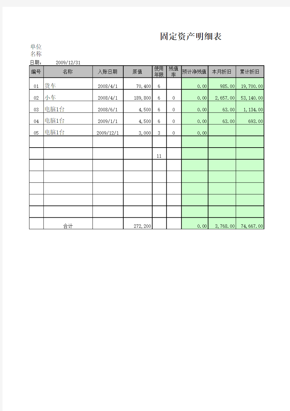 固定资产明细表