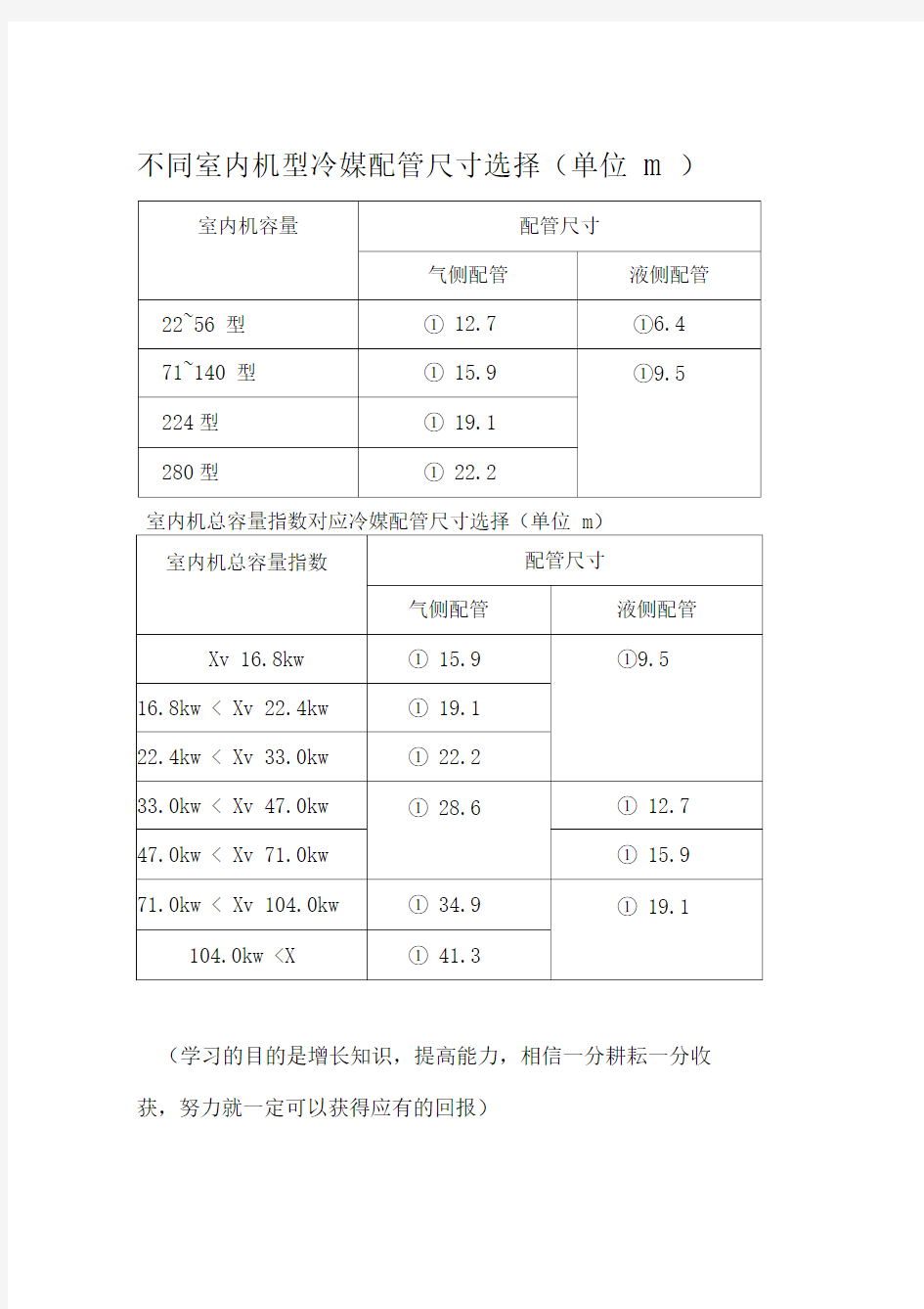 多联机管径计算