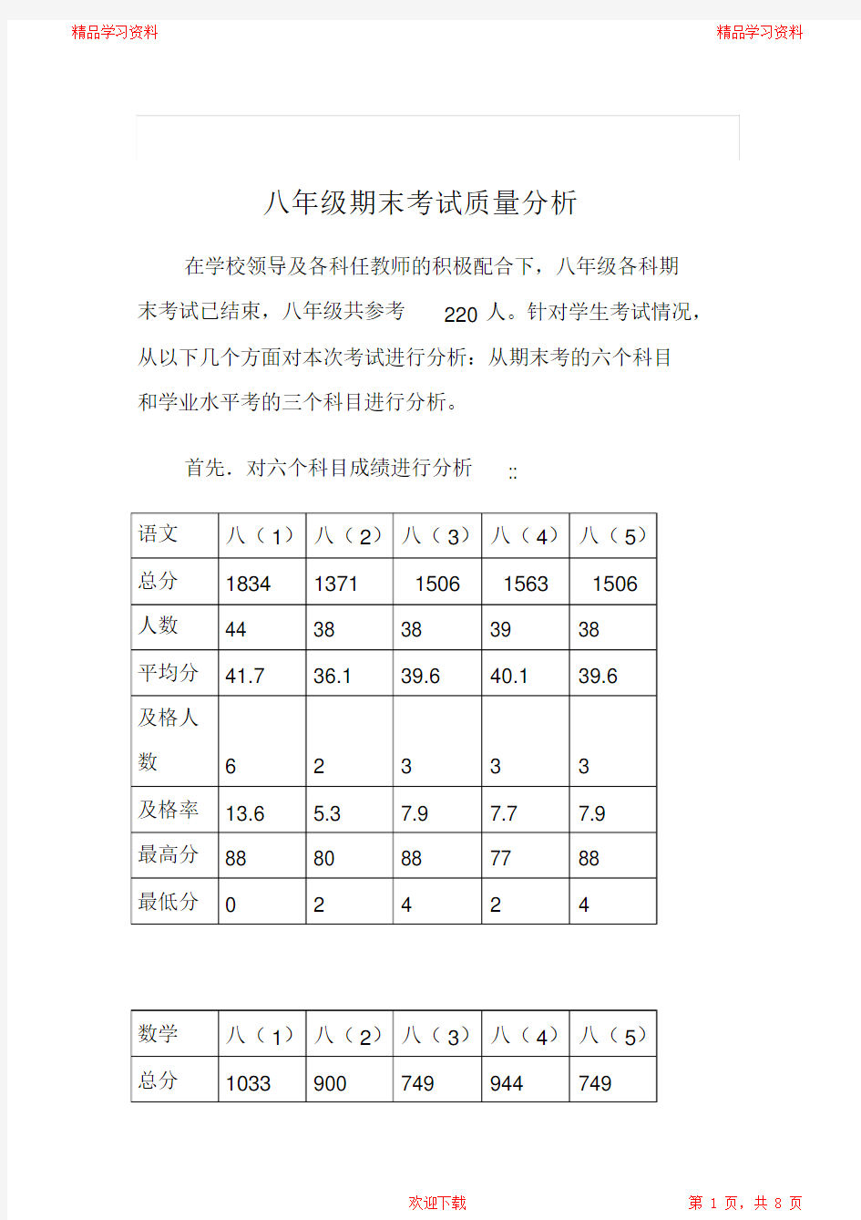 (完整版)八年级期末考试质量分析