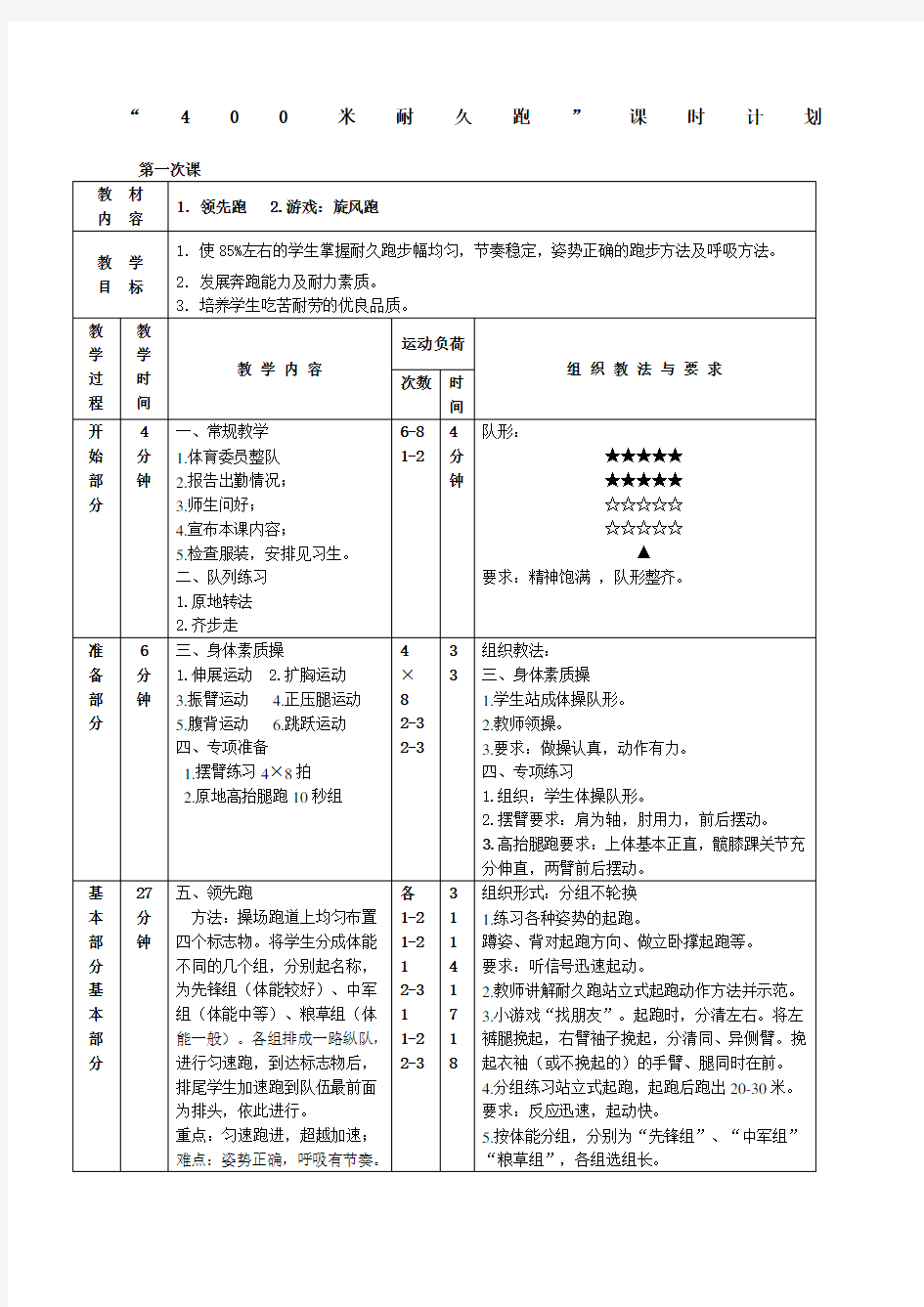 “米耐久跑”课时计划