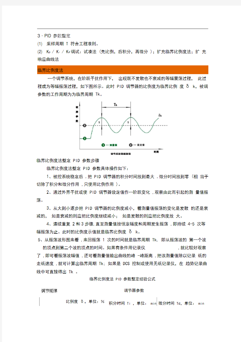 PID整定方法与口诀